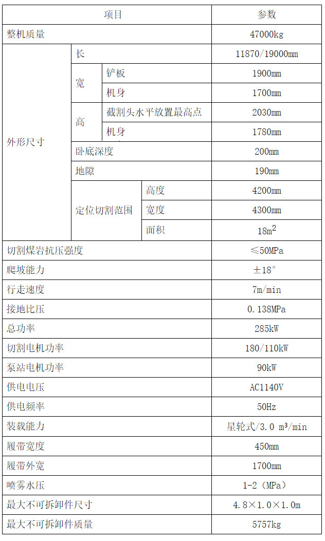 隧道掘進機技術參數(shù)